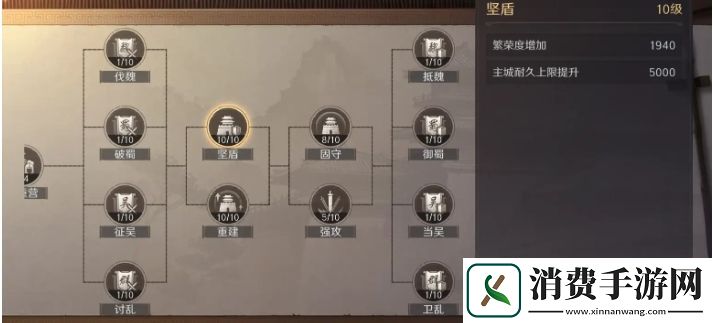 三国