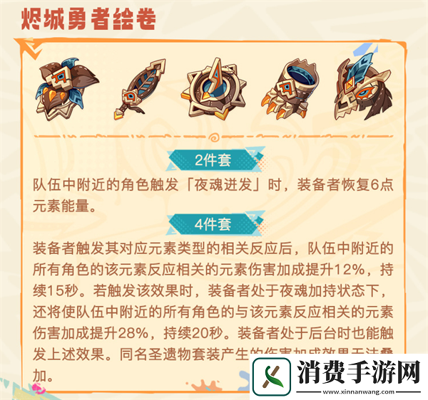 原神烬城勇者绘卷介绍：原神烬城勇者绘卷怎么样