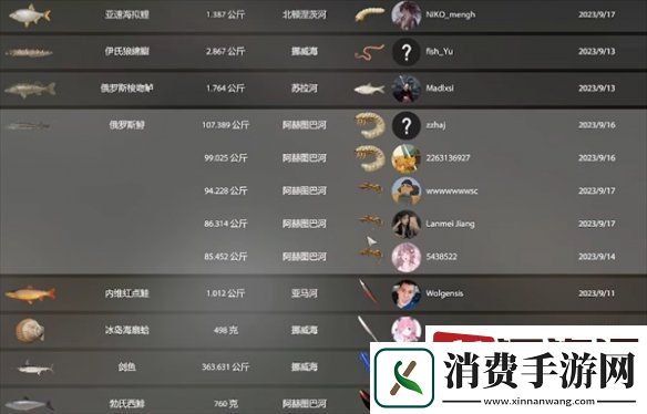 俄罗斯钓鱼4怎么刷配置诱饵