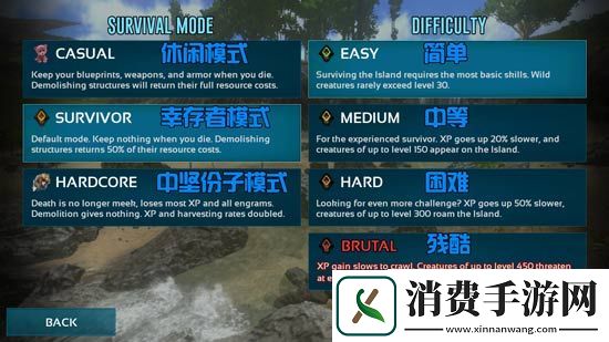 方舟生存进化单人模式介绍