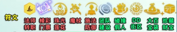 金铲铲之战s12小法主C阵容怎么玩金铲铲之战s12小法主C阵容攻略