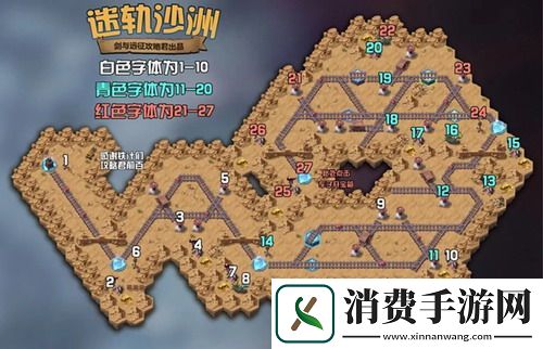 剑与远征迷轨沙洲奇境通关路线图文详解