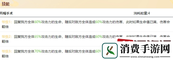 如鸢华佗技能是什么