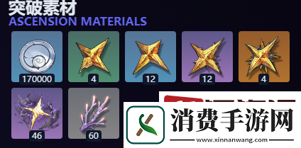 鸣潮相里要突破材料是什么-鸣潮相里要突破材料介绍