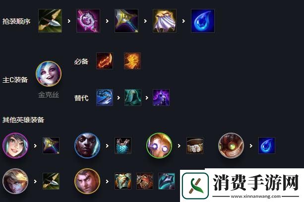 云顶之奕极客金克丝最强阵容搭配推荐极客金克丝阵容怎么玩