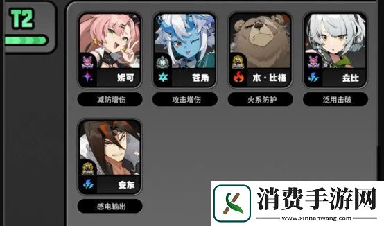 绝区零公测角色强度榜