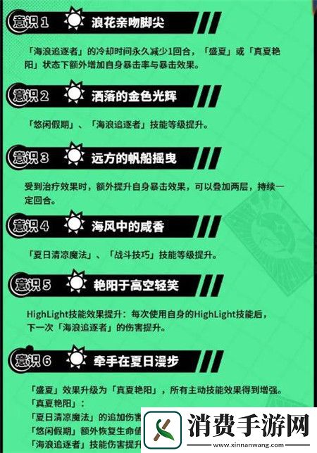 P5X新井素羽夏日角色怎么样P5X新井素羽夏日角色档案介绍