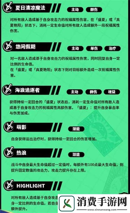 P5X新井素羽夏日角色怎么样P5X新井素羽夏日角色档案介绍