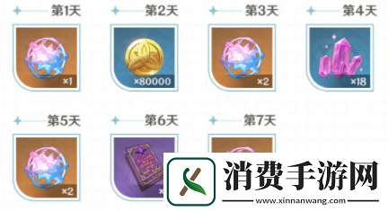 原神4.1版本新增哪些活动4.1版本新增活动汇总