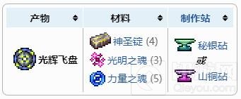 泰拉瑞亚光辉飞盘合成获得方法光辉飞盘怎么得