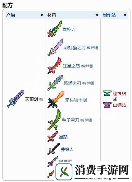 泰拉瑞亚天顶剑合成方法泰拉瑞亚天顶剑怎么合成