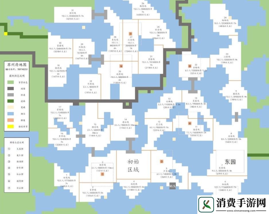 江南百景图海涌狸有什么用