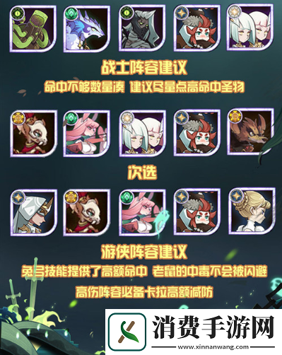 剑与远征修女及剑圣打法是什么
