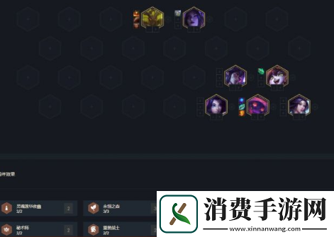 云顶之弈10.25版本哪些阵容更强势