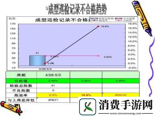 日产精品一线二线三线芒：揭秘背后的品质差异与市场格局