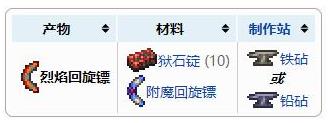 泰拉瑞亚烈焰回旋镖合成获得方法烈焰回旋镖攻略