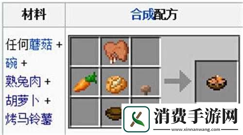 我的世界兔肉煲作用攻略-兔肉煲怎么合成