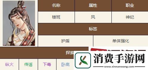 如鸢楼班技能是什么