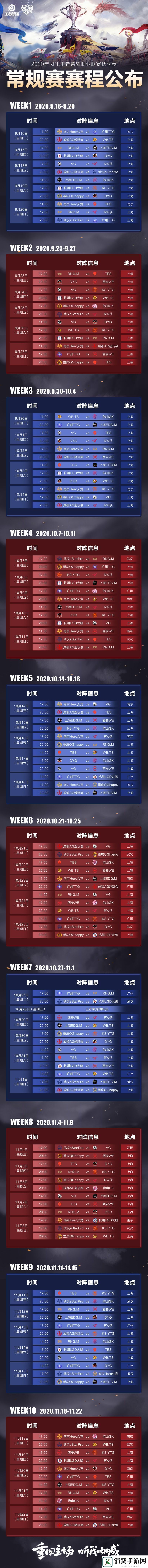王者荣耀2020年KPL秋季赛赛程是什么