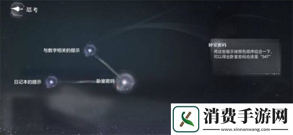 世界之外基因研究所全结局攻略：世界之外基因研究所全结局有哪些