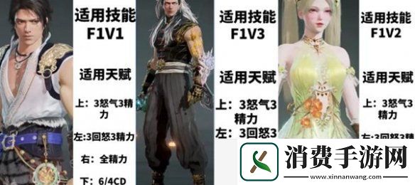 永劫无间手游岳山配队推荐