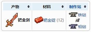 泰拉瑞亚钯金剑合成方法泰拉瑞亚钯金剑怎么获得