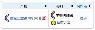 泰拉瑞亚木制回旋镖获得方法木制回旋镖怎么拿