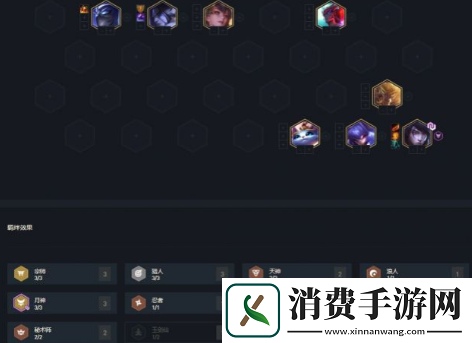 云顶之弈10.25版本哪些阵容更强势