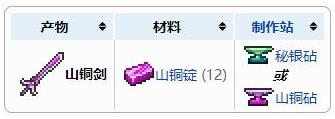 泰拉瑞亚山铜剑合成方法泰拉瑞亚山铜剑怎么获得