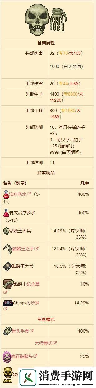 泰拉瑞亚boss骷髅王召唤方法boss骷髅王打法攻略