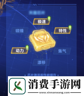 QQ飞车手游无限芯片功能怎么样