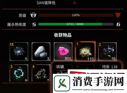 犹格索托斯的庭院纯净滴露怎么合成
