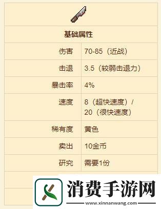 泰拉瑞亚变态刀获得方法泰拉瑞亚变态刀怎么获得