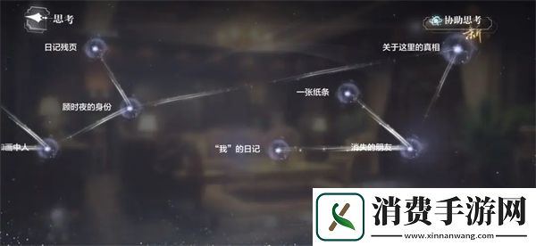 世界之外山间公馆全结局攻略