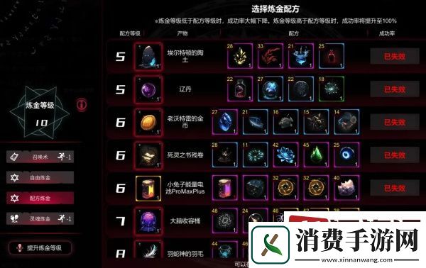 犹格索托斯的庭院炼金6级怎么升