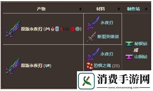 泰拉瑞亚原版永夜刃合成方法永夜刃要怎么合成