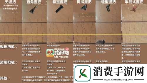 绝地求生半截式握把怎么样-Half-Grip数据介绍攻略