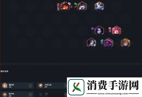 云顶之弈10.25版本哪些阵容更强势