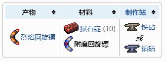 泰拉瑞亚附魔回旋镖合成获得方法附魔回旋镖攻略