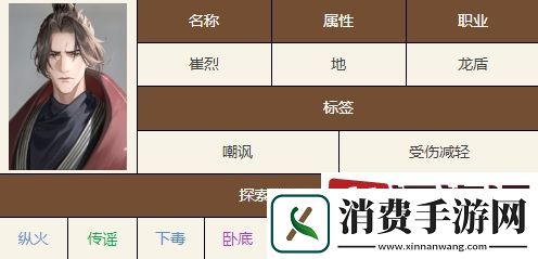 如鸢崔烈技能怎么样