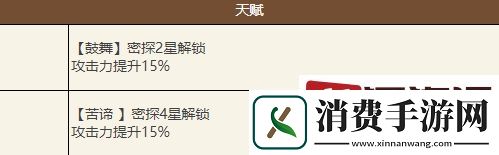 如鸢第五天技能是什么