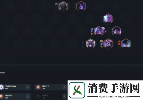 云顶之弈10.25版本哪些阵容更强势