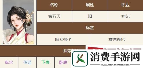 如鸢第五天技能是什么