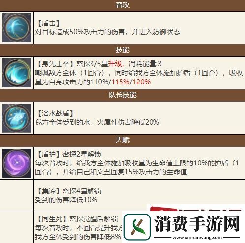 如鸢颜良技能怎么样