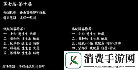 阴阳师骁武浪升阵容怎么搭配