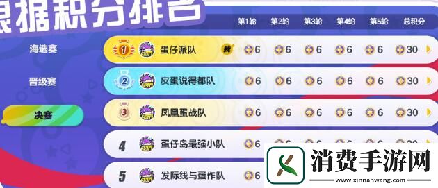 蛋仔派对蛋战四方盛典活动好玩吗