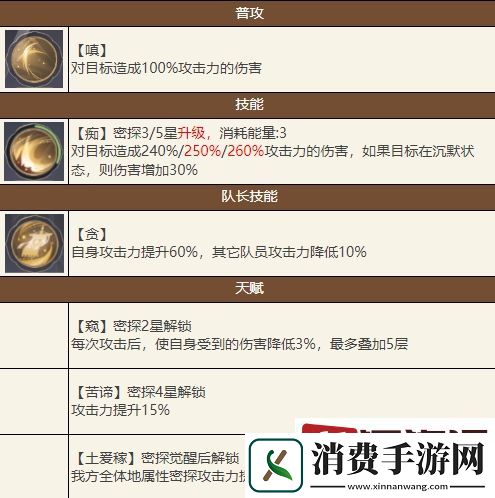 如鸢许攸技能怎么样