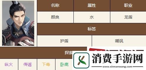 如鸢颜良技能怎么样