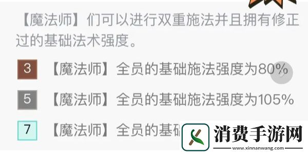 金铲铲之战七法龙王阵容玩法攻略