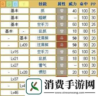 无敌9号火焰猴子怎么打-火焰猴子BOSS打法攻略解析